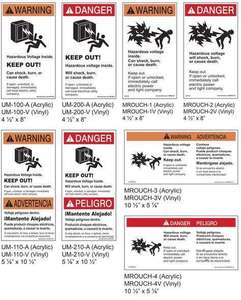 electrical transformer box decal|transformer clearance decals.